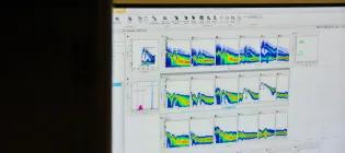Spectral ribbon plot from the Sony ID7000 flow cytometer