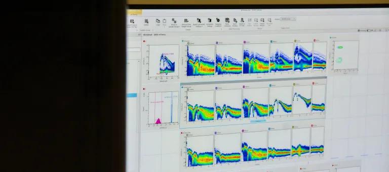 Spectral ribbon plot from the Sony ID7000 flow cytometer