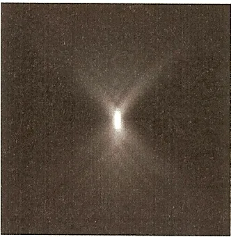 Astigmatism (xy view)