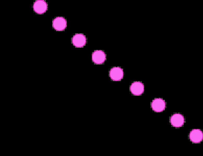 Diagram of the matriline of Booboo. Connected nodes represent each mother: Blue Tag Left (1961-1979), Castor (1969-1986), Fagus (1973-1982), Petraea (1979-1989), Sycamore (1987-2005), Sequoia (1991-2008), Yosemite (1996-2011), Yogi (2001-), Booboo (2006-).