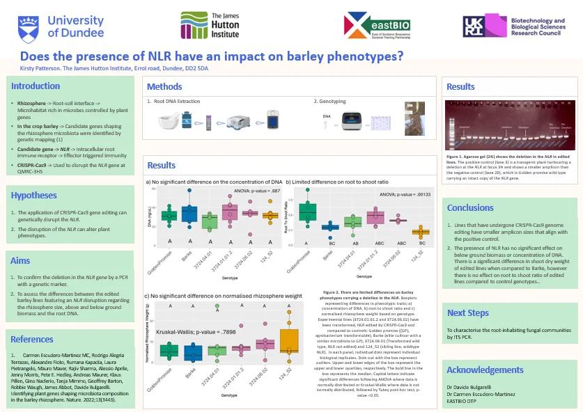 Kirsty Patterson EastBio 2024 REP Project Report