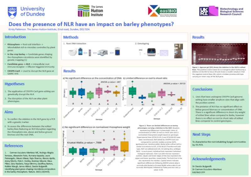 Kirsty Patterson EastBio 2024 REP Project Report