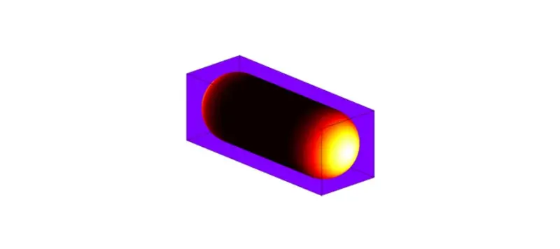 Fission-Goryachev-Slide