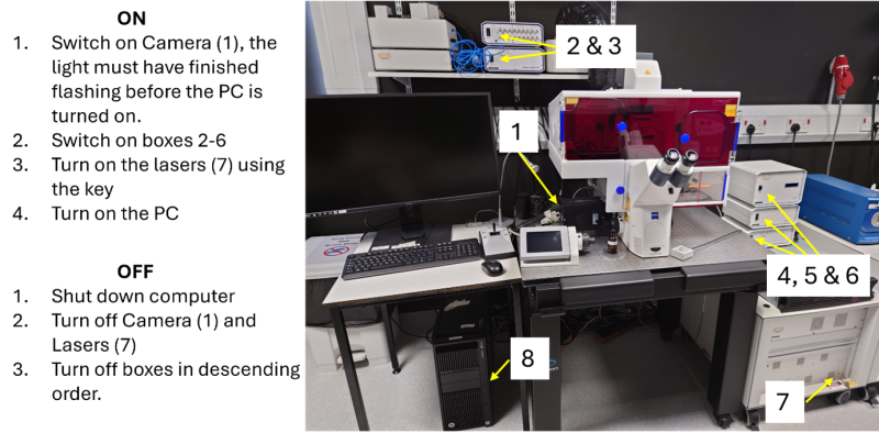 photo of Zeiss TIRF III microscope