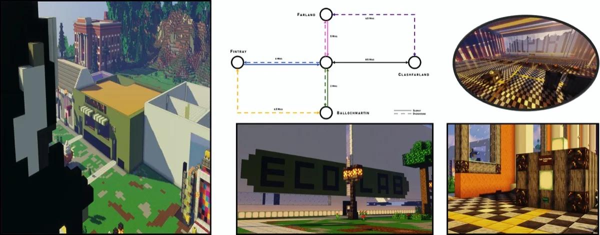 LittleLab-Minecraft-Hub