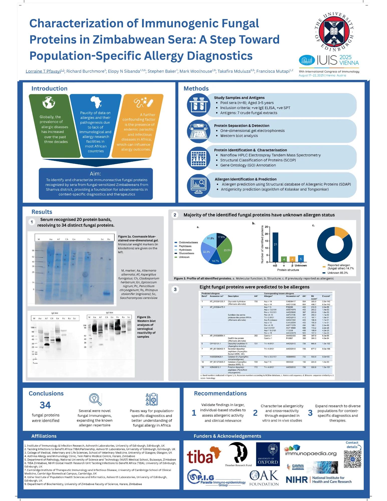 scientific poster presenting scientific findings