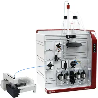 ÄKTA™ pure micro LC system
