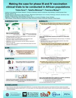 scientific poster presenting scientific findings