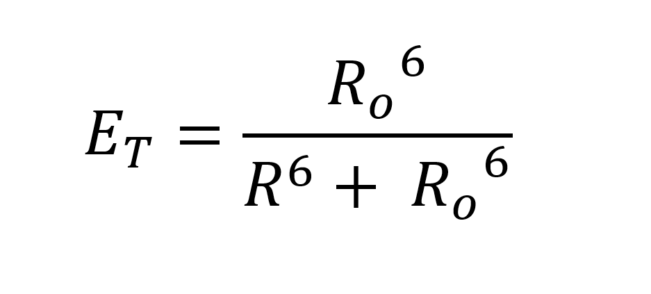 Illustration of FRET equation