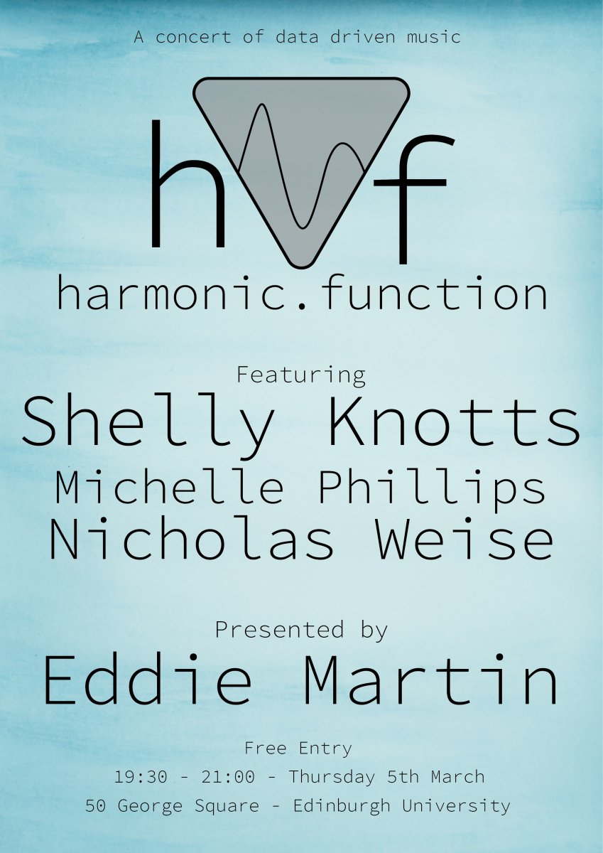 Harmonic function event poster