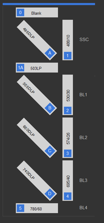 Image of attune filters